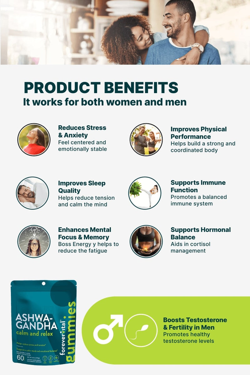 Wellness Kit - Trendy