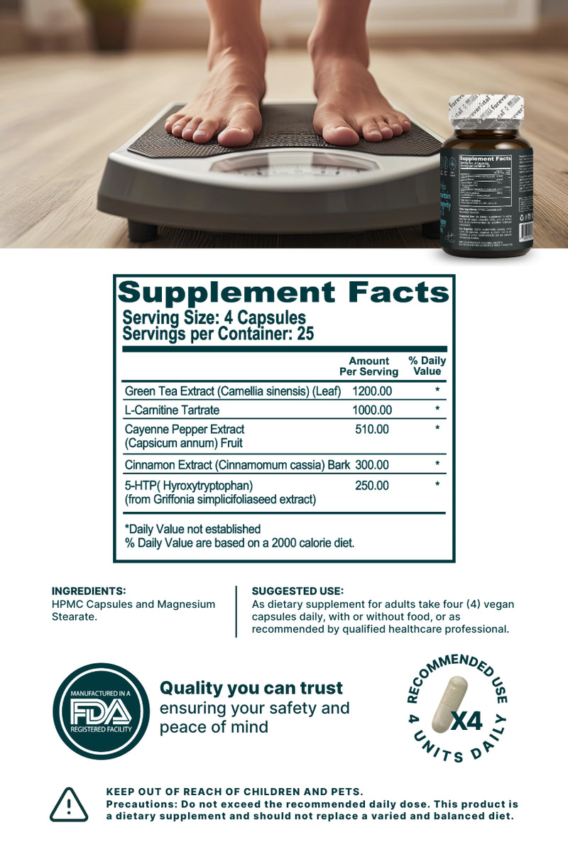 Wellness Kit - Trendy